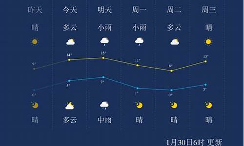 泰州天气预报40天_泰州天气预报