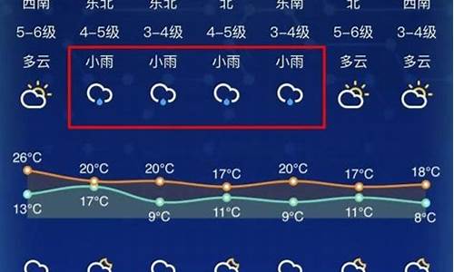 南通天气60天预报最新_南通天气60天预报