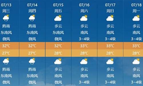 南通未来一周天气预报_南通未来几天天气预报