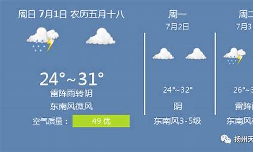 扬州天气预报一周预报_扬州扬州天气预报查询一周