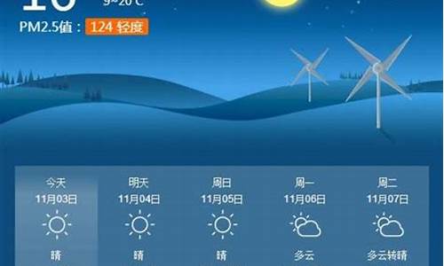 淮南天气预报查询一周15天天气预报_淮南天气预报一周七天