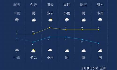 嘉兴未来60天天气预报_嘉兴未来60天天气预报查询