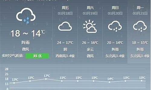 德化县天气预报实时_德化天气预报网