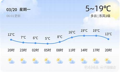 滨州今日天气预报_滨州今明天天气预报