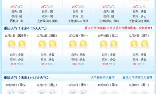 重庆天气未来15天查询结果_重庆天气未来15天查询