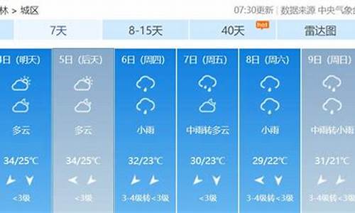 广西玉林天气预报今明后三天_广西玉林天气预报一周天气