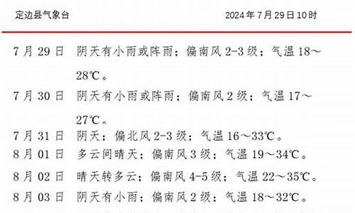 榆林市定边县天气预报一周七天_定边天气预报24小时详情