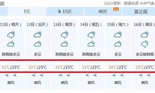 广西梧州天气_广西梧州天气预报今天