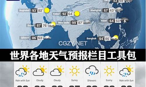 世界各地天气预报查询表_世界各地天气预报查询