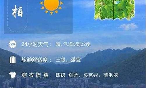 神农架一周天气_神农架一周天气预报15天