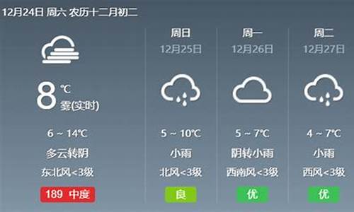 永川天气预报7天查询_永川天气预报7天