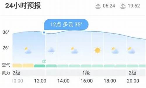 按小时的天气预报_按小时的天气预报怎么关闭