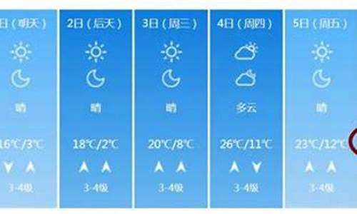 潍坊一周天气预报一周详情最新查询_百度潍坊的一周天气预报