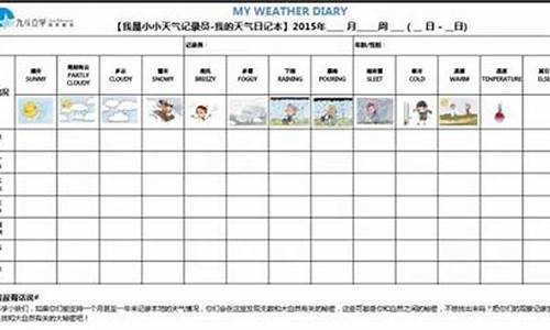 小学生一周天气调查表格_小学生天气调查报告