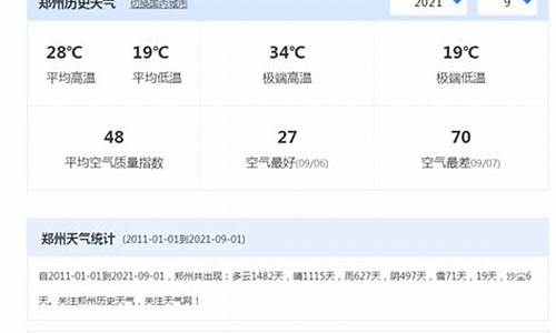 太原市过去一周天气查询情况如何_太原过去7天天气查询