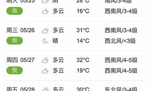 临颍天气预报30天_临颍天气预报30天气