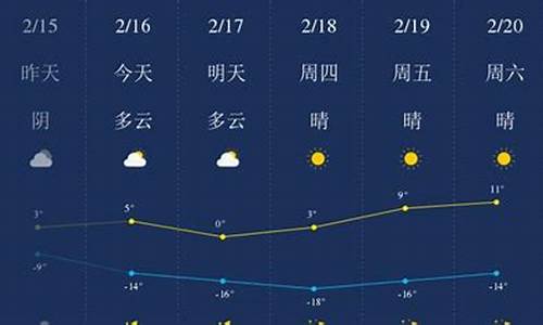 甘南天气预报30天_甘南天气预报30天查询百度百科