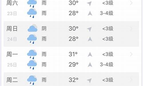 三亚今日天气预报15天查询_三亚今日天气