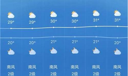 临渭区天气预报15天_临渭区天气预报