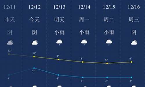 通河天气_通河天气预报查询电话