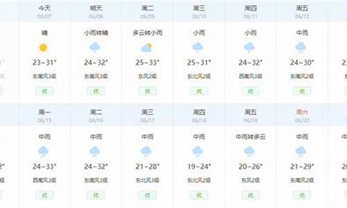 武汉一个月天气预报30天查询结果表_武汉一个月天气预报30天