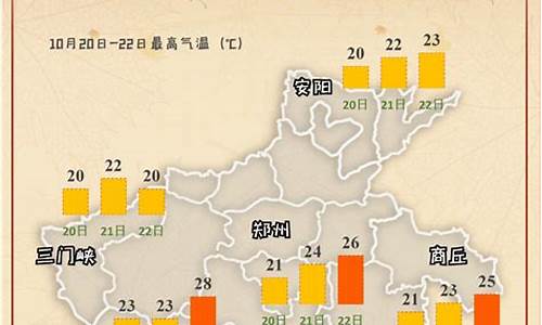 南乐天气预报30天米胖_南乐天气预报一周7天