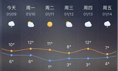 玉环天气预报15天查询结果_玉环天气预报10天