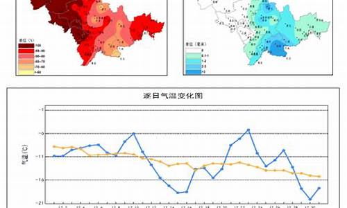 吉林市天气40天_吉林市天气40天天气预报查询