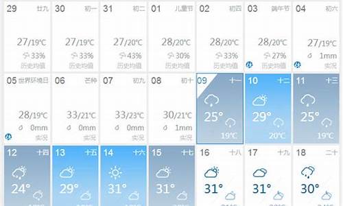 长期天气预报15天查询_长期天气预报