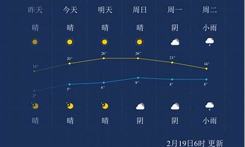 湖州15天天气预报_湖州15天天气预报最新消息