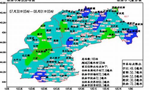 哈尔滨天气预报_扶余天气预报