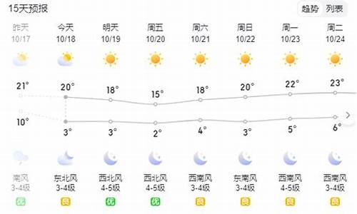 建昌天气预报30天_建昌天气预报30天查询葫芦岛天气