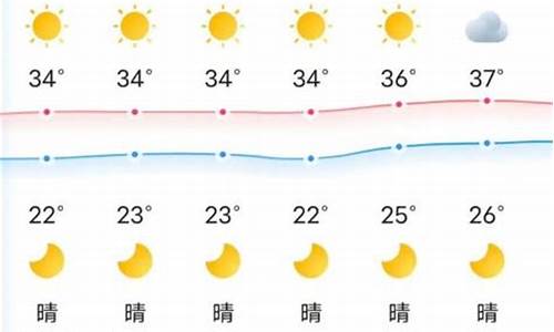 永州天气预报30天查询最新消息_永州天气预报