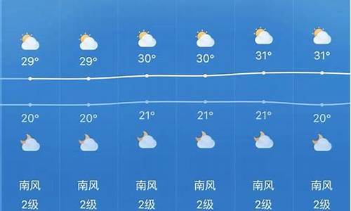 贵州天气19到24号_贵州天气预报20天查询结果