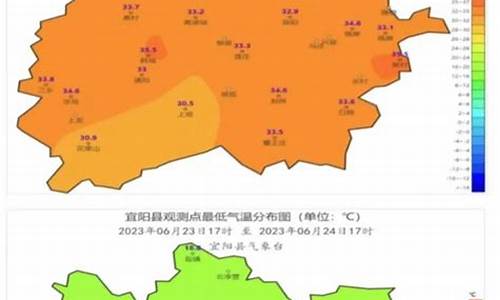 县天气预报_单县天气预报