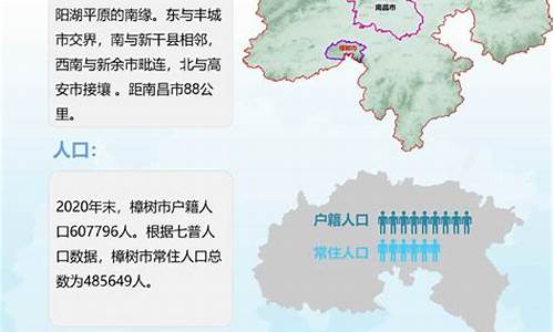 樟树天气预报40天查询_樟树天气预报