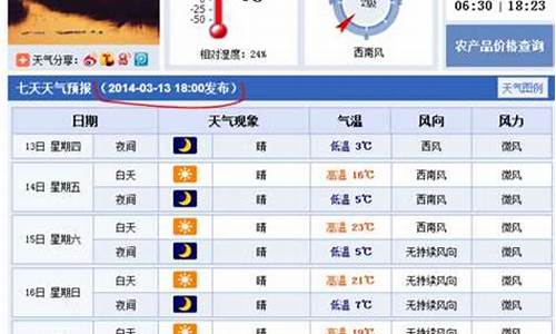 衡水市天气预报15天查询_衡水市天气预报15天查询结果