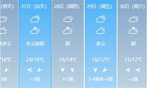 上思天气预报一周7天_上思天气预报