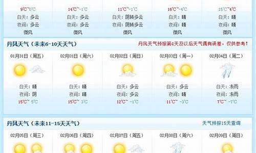 上海奉贤天气预报30天_上海 奉贤 天气