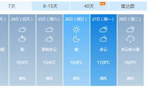 江西的天气预报15天查询结果_南昌天气预报30天准确一览表