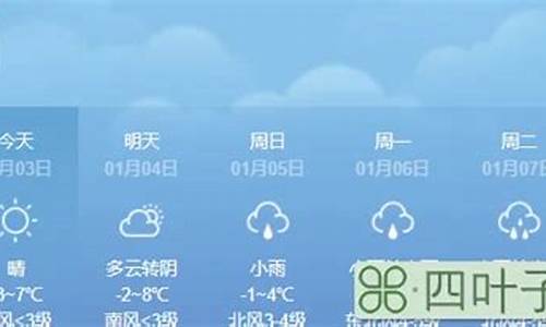 潍坊一周天气预报10天_潍坊一周天气预报15天查询最新消息最新消息新闻