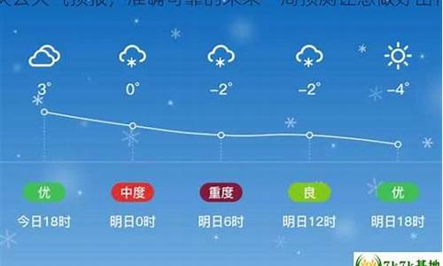 德州庆云天气预报15天查询表_德州庆云天气预报15天查询