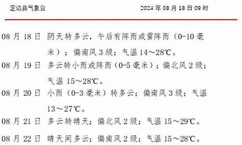 明天定边的天气_明天定边天气预报