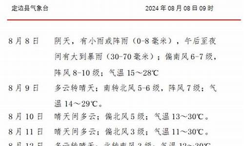 银川天气预报_定边天气预报