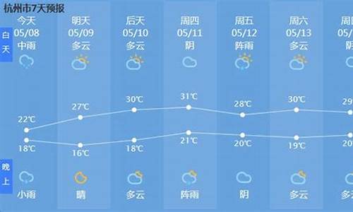 丽水天气预报15天查询2345_丽水天气预报15天查询百度