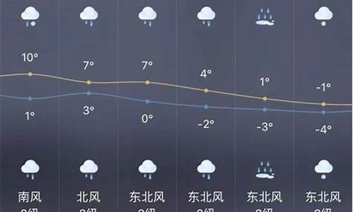 平度天气预报30天气_平度天气预报天气24小时