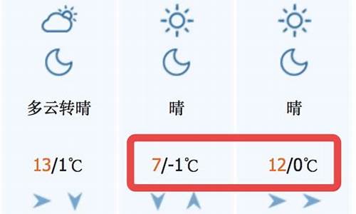 镇江句容天气预报15天查询结果_镇江句容天气预报