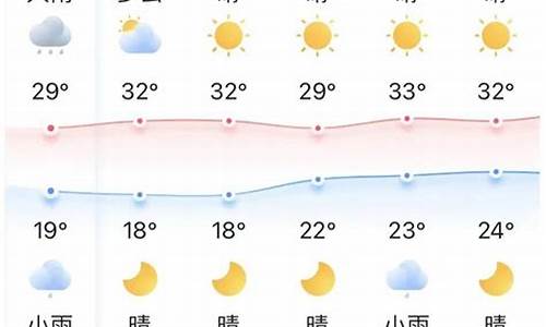 宜昌天气30天天气预报 一周前_宜昌天气30天天气预报