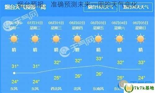 烟台天气预报15天30天旅游_烟台天气预报15