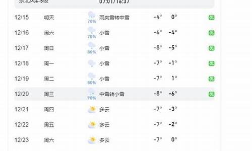 烟台天气预报15天天气查询结果_烟台天气预报15天查询 一